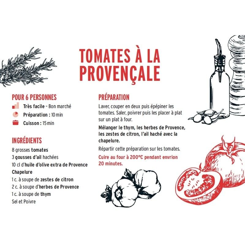 Kit Provençal